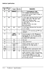 Preview for 253 page of Epson DFX 8000 User Manual