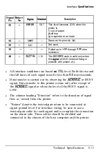 Preview for 254 page of Epson DFX 8000 User Manual