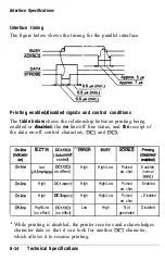 Preview for 255 page of Epson DFX 8000 User Manual