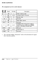 Preview for 257 page of Epson DFX 8000 User Manual