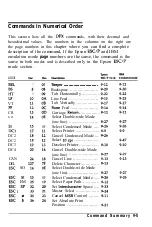 Preview for 264 page of Epson DFX 8000 User Manual