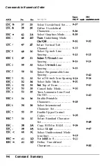 Preview for 265 page of Epson DFX 8000 User Manual