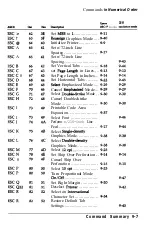 Preview for 266 page of Epson DFX 8000 User Manual