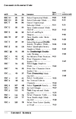 Preview for 267 page of Epson DFX 8000 User Manual