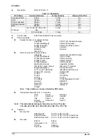 Preview for 12 page of Epson DFX-8500 - Impact Printer Service Manual