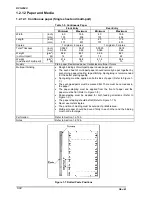 Preview for 20 page of Epson DFX-8500 - Impact Printer Service Manual