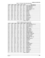 Preview for 37 page of Epson DFX-8500 - Impact Printer Service Manual