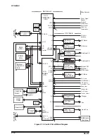 Preview for 72 page of Epson DFX-8500 - Impact Printer Service Manual