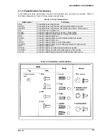 Preview for 95 page of Epson DFX-8500 - Impact Printer Service Manual