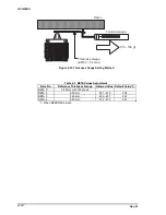 Preview for 166 page of Epson DFX-8500 - Impact Printer Service Manual