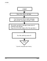 Preview for 168 page of Epson DFX-8500 - Impact Printer Service Manual