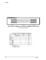 Preview for 170 page of Epson DFX-8500 - Impact Printer Service Manual