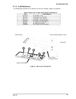 Preview for 177 page of Epson DFX-8500 - Impact Printer Service Manual