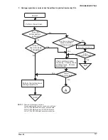 Preview for 181 page of Epson DFX-8500 - Impact Printer Service Manual