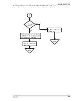 Preview for 183 page of Epson DFX-8500 - Impact Printer Service Manual