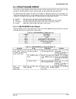 Preview for 187 page of Epson DFX-8500 - Impact Printer Service Manual