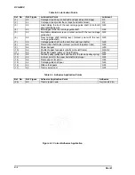 Preview for 204 page of Epson DFX-8500 - Impact Printer Service Manual