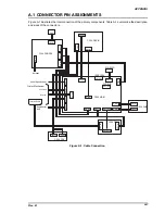 Preview for 211 page of Epson DFX-8500 - Impact Printer Service Manual