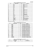 Preview for 213 page of Epson DFX-8500 - Impact Printer Service Manual