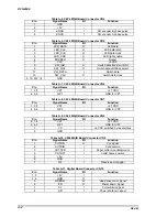 Preview for 214 page of Epson DFX-8500 - Impact Printer Service Manual