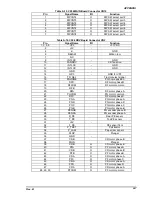 Preview for 217 page of Epson DFX-8500 - Impact Printer Service Manual