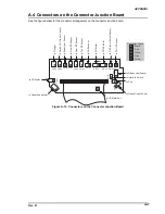 Preview for 231 page of Epson DFX-8500 - Impact Printer Service Manual