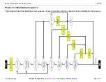 Preview for 122 page of Epson DFX-9000 Repair Manual