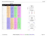 Preview for 153 page of Epson DFX-9000 Repair Manual