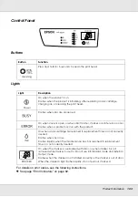 Preview for 104 page of Epson Disc Producer PP-100AP User Manual