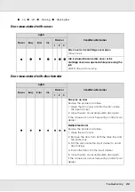 Preview for 90 page of Epson Disc Producer PP-50 User Manual