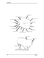 Preview for 11 page of Epson DLQ-3000+ Service Manual