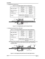 Preview for 25 page of Epson DLQ-3000+ Service Manual