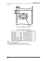 Предварительный просмотр 28 страницы Epson DLQ-3000+ Service Manual