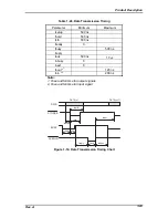 Предварительный просмотр 38 страницы Epson DLQ-3000+ Service Manual