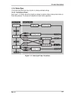 Предварительный просмотр 50 страницы Epson DLQ-3000+ Service Manual