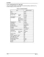 Предварительный просмотр 57 страницы Epson DLQ-3000+ Service Manual