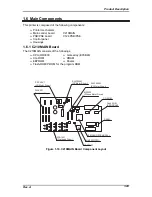 Предварительный просмотр 58 страницы Epson DLQ-3000+ Service Manual