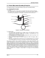 Предварительный просмотр 63 страницы Epson DLQ-3000+ Service Manual