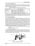 Preview for 69 page of Epson DLQ-3000+ Service Manual