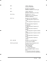 Предварительный просмотр 240 страницы Epson DLQ-3000+ Service Manual