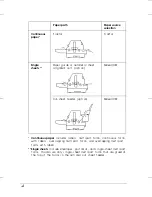 Preview for 10 page of Epson DLQ-3500 User Manual