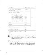 Preview for 12 page of Epson DLQ-3500 User Manual