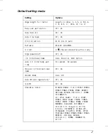 Preview for 69 page of Epson DLQ-3500 User Manual