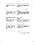 Preview for 81 page of Epson DLQ-3500 User Manual