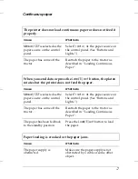 Preview for 83 page of Epson DLQ-3500 User Manual