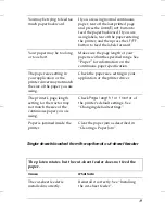 Preview for 85 page of Epson DLQ-3500 User Manual