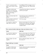 Preview for 86 page of Epson DLQ-3500 User Manual