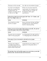 Preview for 87 page of Epson DLQ-3500 User Manual