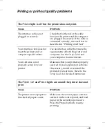 Preview for 91 page of Epson DLQ-3500 User Manual