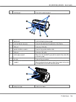 Preview for 16 page of Epson DLQ-3500II User Manual